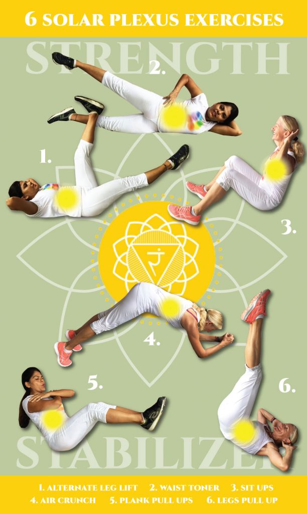 Free holistic exercise chart for base chakra 